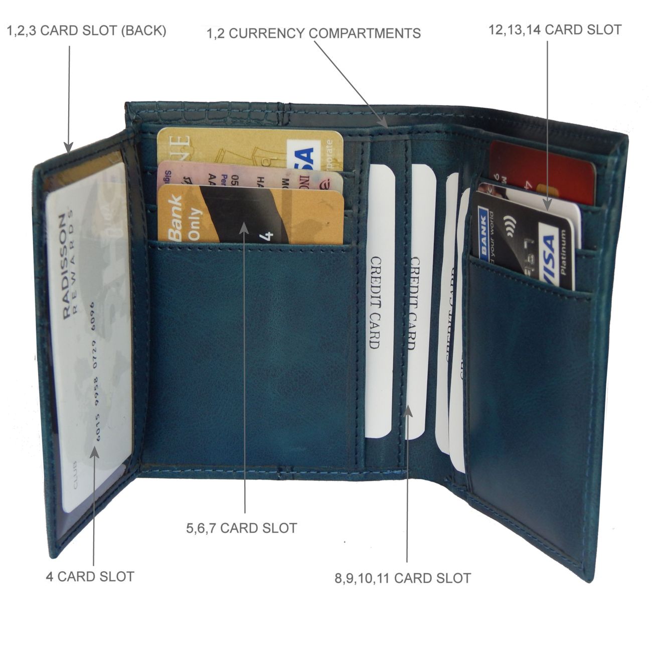 Fashius Men Blue Artificial Leather Wallet
