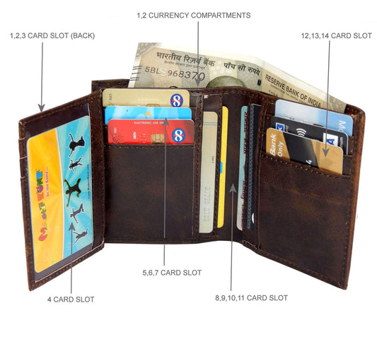 Fashius Men Brown Artificial Leather Wallet (12 Card Slots)